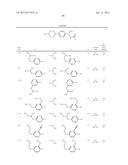 NEW COMPOUNDS, PHARMACEUTICAL COMPOSITIONS AND USES THEREOF diagram and image