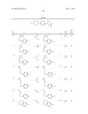 NEW COMPOUNDS, PHARMACEUTICAL COMPOSITIONS AND USES THEREOF diagram and image