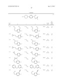 NEW COMPOUNDS, PHARMACEUTICAL COMPOSITIONS AND USES THEREOF diagram and image