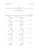 NEW COMPOUNDS, PHARMACEUTICAL COMPOSITIONS AND USES THEREOF diagram and image