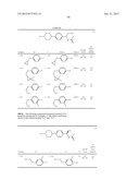 NEW COMPOUNDS, PHARMACEUTICAL COMPOSITIONS AND USES THEREOF diagram and image