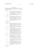 COMPOUNDS USEFUL AS INHIBITORS OF JANUS KINASES diagram and image