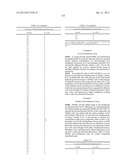 N-(1-(SUBSTITUTED-PHENYL)ETHYL)-9H-PURIN-6-AMINES AS PI3K INHIBITORS diagram and image