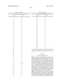 N-(1-(SUBSTITUTED-PHENYL)ETHYL)-9H-PURIN-6-AMINES AS PI3K INHIBITORS diagram and image