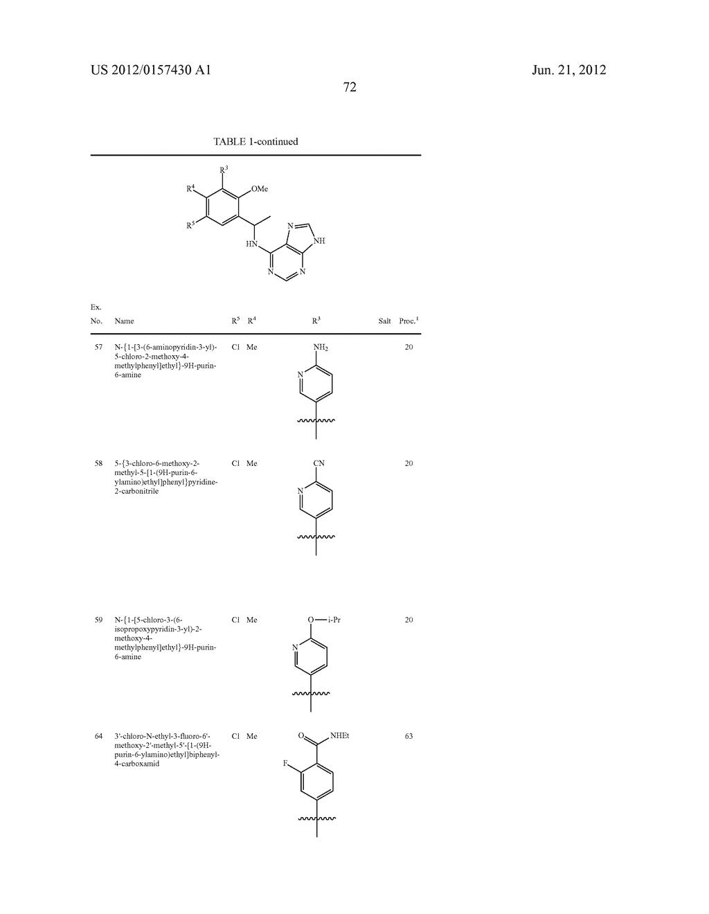 N-(1-(SUBSTITUTED-PHENYL)ETHYL)-9H-PURIN-6-AMINES AS PI3K INHIBITORS - diagram, schematic, and image 73