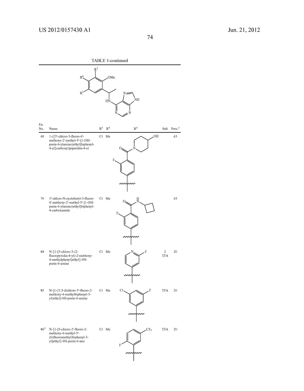 N-(1-(SUBSTITUTED-PHENYL)ETHYL)-9H-PURIN-6-AMINES AS PI3K INHIBITORS - diagram, schematic, and image 75