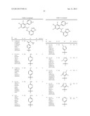 N-(1-(SUBSTITUTED-PHENYL)ETHYL)-9H-PURIN-6-AMINES AS PI3K INHIBITORS diagram and image