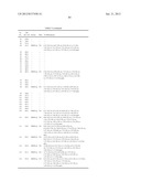 N-(1-(SUBSTITUTED-PHENYL)ETHYL)-9H-PURIN-6-AMINES AS PI3K INHIBITORS diagram and image