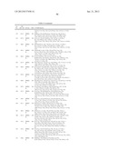 N-(1-(SUBSTITUTED-PHENYL)ETHYL)-9H-PURIN-6-AMINES AS PI3K INHIBITORS diagram and image