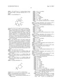 NOVEL PYRROLIDINE DERIVED BETA 3 ADRENERGIC RECEPTOR AGONISTS diagram and image