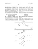 NOVEL PYRROLIDINE DERIVED BETA 3 ADRENERGIC RECEPTOR AGONISTS diagram and image