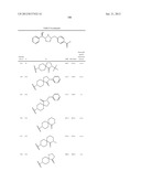 NOVEL PYRROLIDINE DERIVED BETA 3 ADRENERGIC RECEPTOR AGONISTS diagram and image