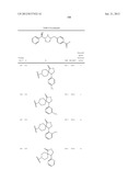 NOVEL PYRROLIDINE DERIVED BETA 3 ADRENERGIC RECEPTOR AGONISTS diagram and image