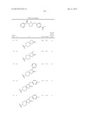 NOVEL PYRROLIDINE DERIVED BETA 3 ADRENERGIC RECEPTOR AGONISTS diagram and image