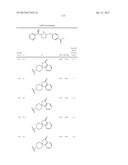 NOVEL PYRROLIDINE DERIVED BETA 3 ADRENERGIC RECEPTOR AGONISTS diagram and image