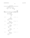 NOVEL PYRROLIDINE DERIVED BETA 3 ADRENERGIC RECEPTOR AGONISTS diagram and image