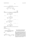 NOVEL PYRROLIDINE DERIVED BETA 3 ADRENERGIC RECEPTOR AGONISTS diagram and image