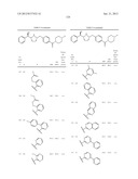 NOVEL PYRROLIDINE DERIVED BETA 3 ADRENERGIC RECEPTOR AGONISTS diagram and image