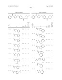 NOVEL PYRROLIDINE DERIVED BETA 3 ADRENERGIC RECEPTOR AGONISTS diagram and image