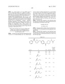 NOVEL PYRROLIDINE DERIVED BETA 3 ADRENERGIC RECEPTOR AGONISTS diagram and image