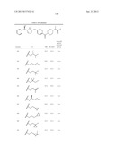 NOVEL PYRROLIDINE DERIVED BETA 3 ADRENERGIC RECEPTOR AGONISTS diagram and image