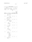 NOVEL PYRROLIDINE DERIVED BETA 3 ADRENERGIC RECEPTOR AGONISTS diagram and image