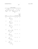 NOVEL PYRROLIDINE DERIVED BETA 3 ADRENERGIC RECEPTOR AGONISTS diagram and image