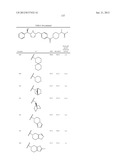 NOVEL PYRROLIDINE DERIVED BETA 3 ADRENERGIC RECEPTOR AGONISTS diagram and image