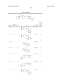 NOVEL PYRROLIDINE DERIVED BETA 3 ADRENERGIC RECEPTOR AGONISTS diagram and image