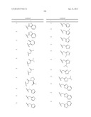 NOVEL PYRROLIDINE DERIVED BETA 3 ADRENERGIC RECEPTOR AGONISTS diagram and image