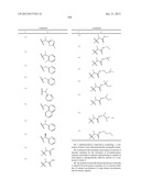 NOVEL PYRROLIDINE DERIVED BETA 3 ADRENERGIC RECEPTOR AGONISTS diagram and image