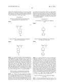 NOVEL PYRROLIDINE DERIVED BETA 3 ADRENERGIC RECEPTOR AGONISTS diagram and image