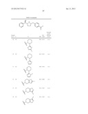 NOVEL PYRROLIDINE DERIVED BETA 3 ADRENERGIC RECEPTOR AGONISTS diagram and image