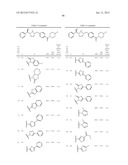 NOVEL PYRROLIDINE DERIVED BETA 3 ADRENERGIC RECEPTOR AGONISTS diagram and image