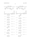 NOVEL PYRROLIDINE DERIVED BETA 3 ADRENERGIC RECEPTOR AGONISTS diagram and image