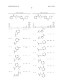 NOVEL PYRROLIDINE DERIVED BETA 3 ADRENERGIC RECEPTOR AGONISTS diagram and image