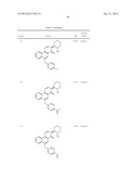 PYRANYL ARYL METHYL BENZOQUINAZOLINONE M1 RECEPTOR POSITIVE ALLOSTERIC     MODULATORS diagram and image