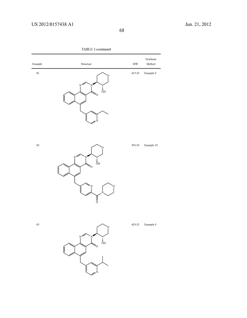 PYRANYL ARYL METHYL BENZOQUINAZOLINONE M1 RECEPTOR POSITIVE ALLOSTERIC     MODULATORS - diagram, schematic, and image 69