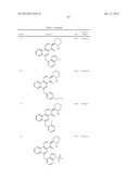 PYRANYL ARYL METHYL BENZOQUINAZOLINONE M1 RECEPTOR POSITIVE ALLOSTERIC     MODULATORS diagram and image