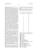 PYRANYL ARYL METHYL BENZOQUINAZOLINONE M1 RECEPTOR POSITIVE ALLOSTERIC     MODULATORS diagram and image