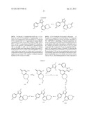 NOVEL FUSED PYRIDINE COMPOUNDS AS CASEIN KINASE INHIBITORS diagram and image