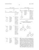 NOVEL FUSED PYRIDINE COMPOUNDS AS CASEIN KINASE INHIBITORS diagram and image