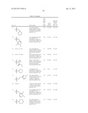 NOVEL FUSED PYRIDINE COMPOUNDS AS CASEIN KINASE INHIBITORS diagram and image