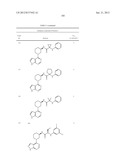 HETEROARYL BTK INHIBITORS diagram and image