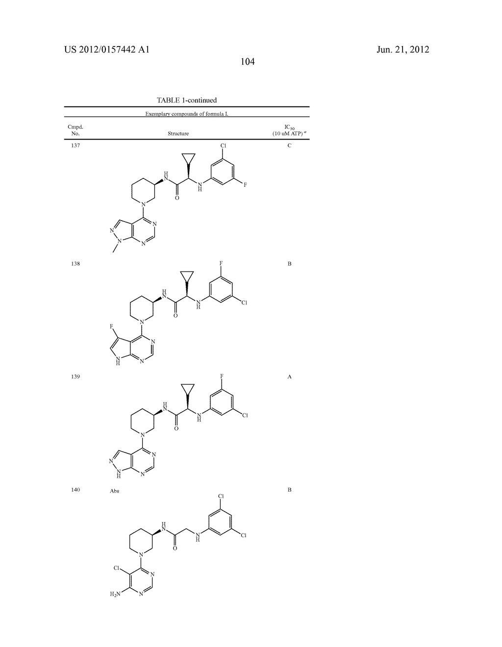 HETEROARYL BTK INHIBITORS - diagram, schematic, and image 105