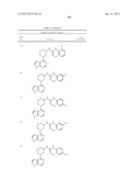 HETEROARYL BTK INHIBITORS diagram and image