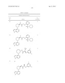 HETEROARYL BTK INHIBITORS diagram and image