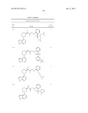 HETEROARYL BTK INHIBITORS diagram and image