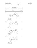 HETEROARYL BTK INHIBITORS diagram and image