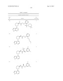 HETEROARYL BTK INHIBITORS diagram and image